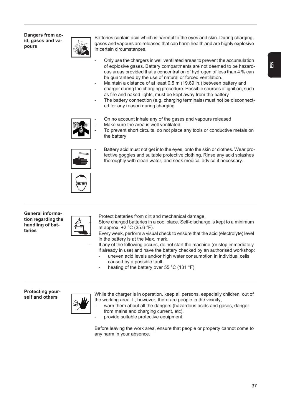 Fronius Acctiva Twin 15A User Manual | Page 39 / 122
