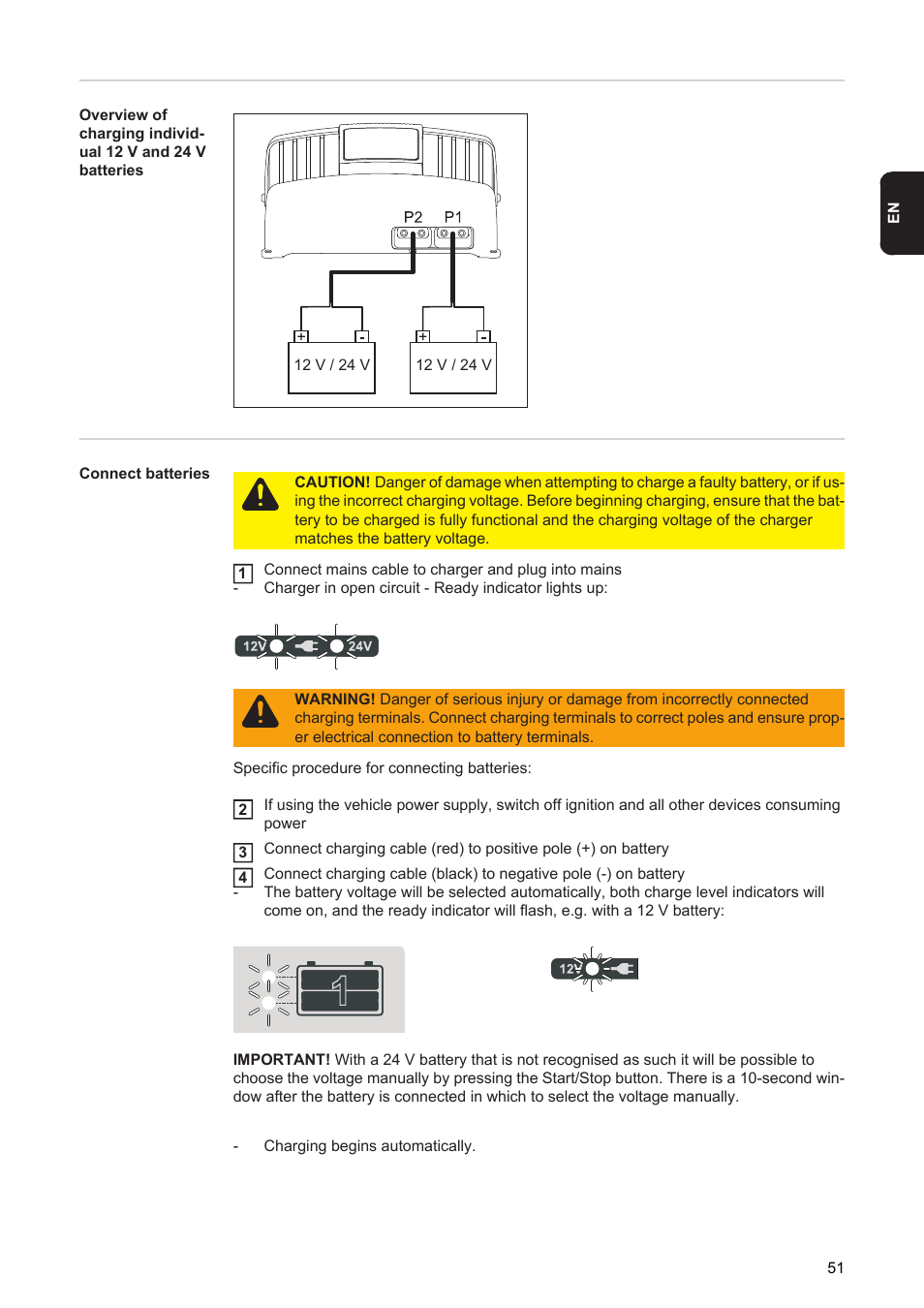 Fronius Acctiva Twin 15A User Manual | Page 53 / 122