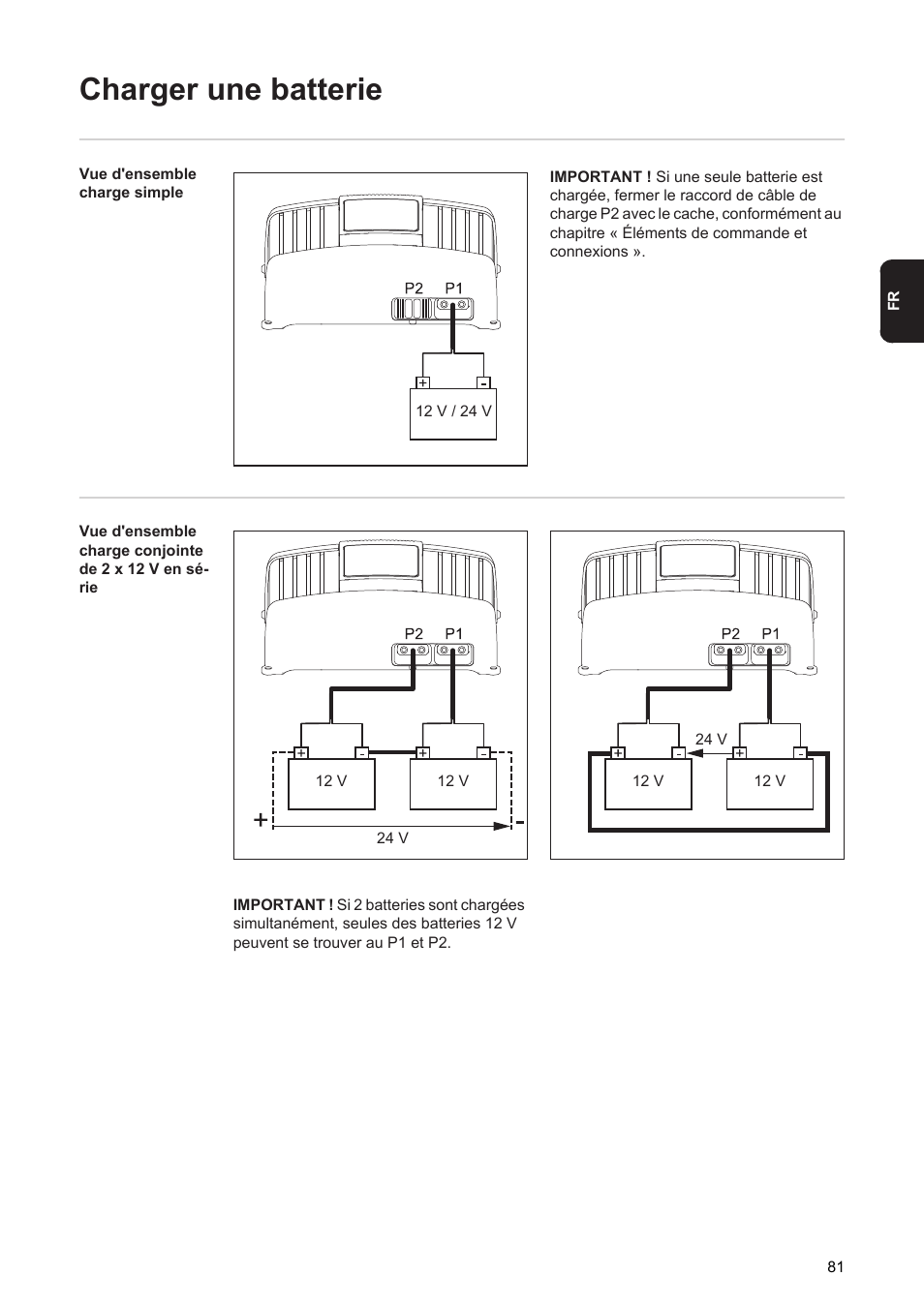 Charger une batterie | Fronius Acctiva Twin 15A User Manual | Page 83 / 122