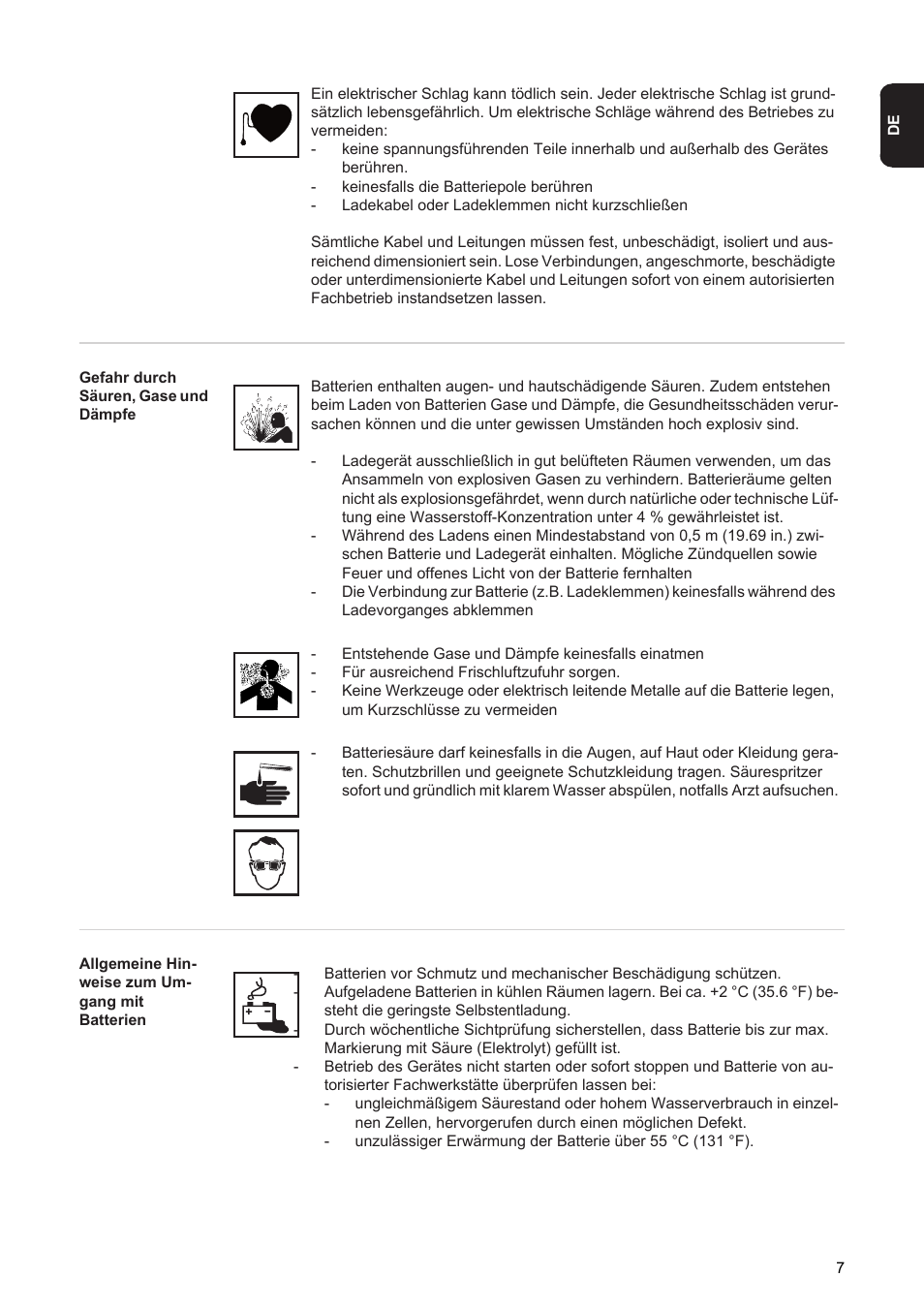 Fronius Acctiva Twin 15A User Manual | Page 9 / 122