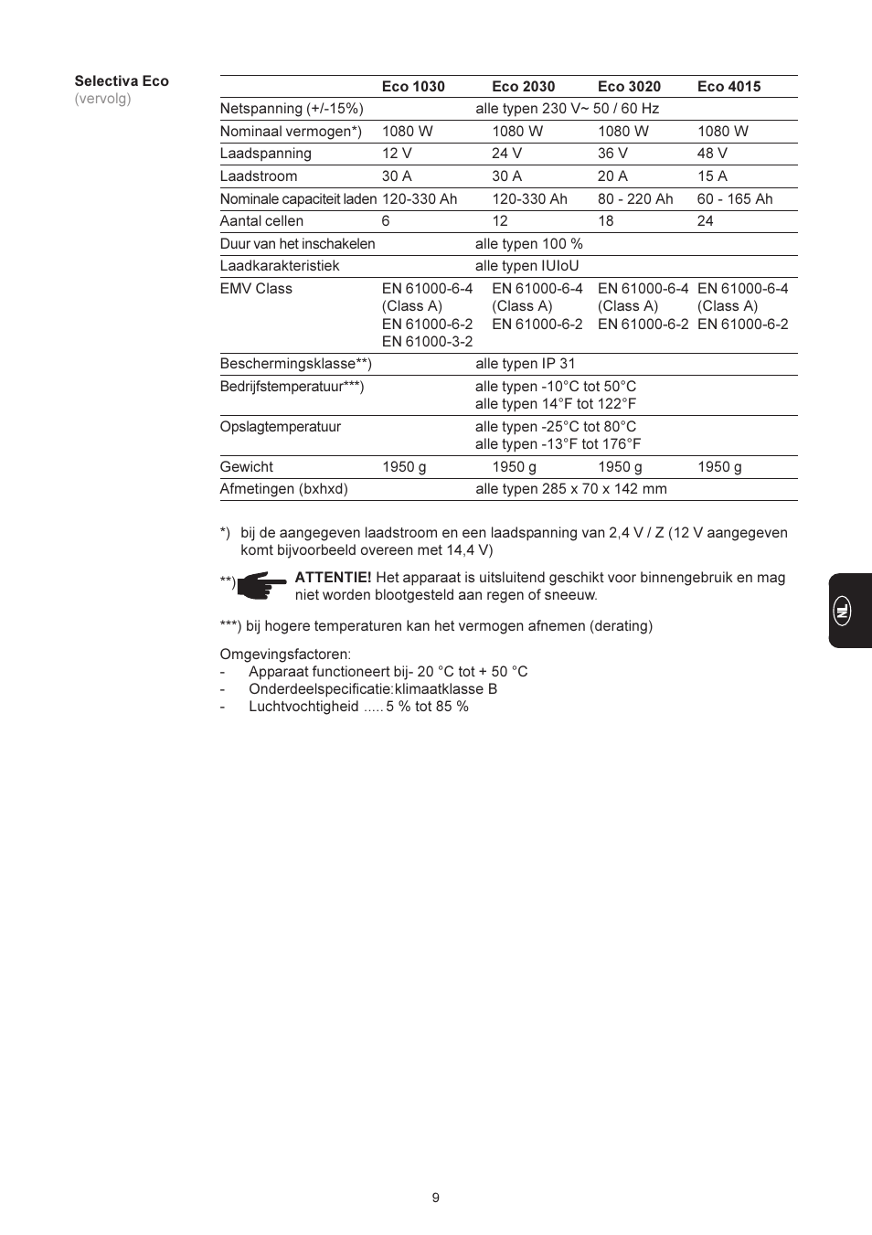 Fronius Selectiva Eco User Manual | Page 65 / 84
