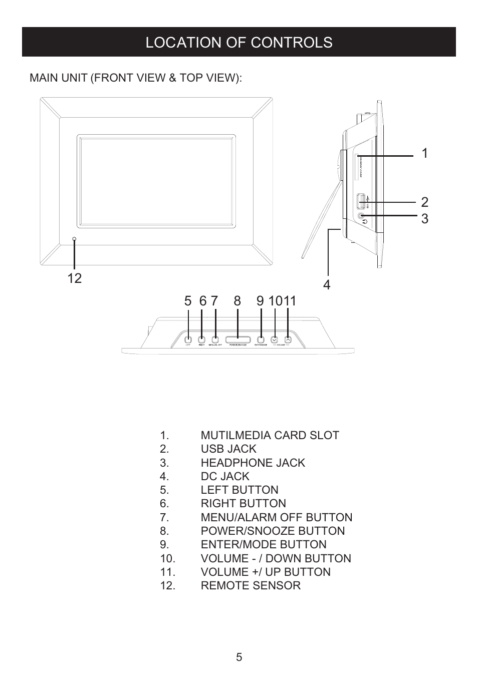 Location of controls | Curtis DPF712 User Manual | Page 6 / 21