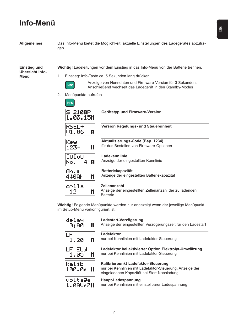 Info-menü | Fronius Selectiva Plus (one-phase) User Manual | Page 15 / 96