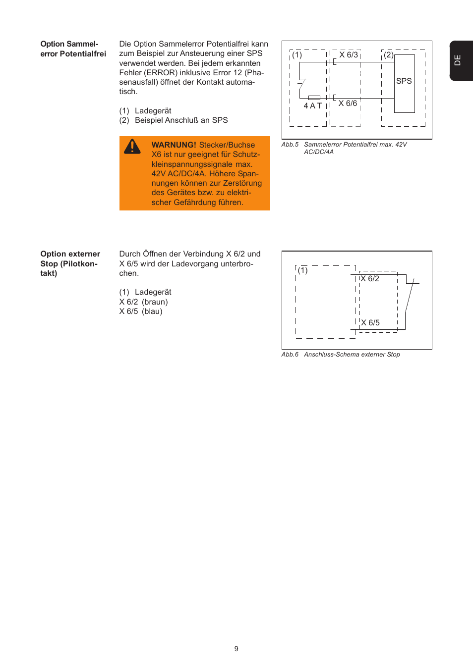 Fronius Selectiva Plus (one-phase) User Manual | Page 17 / 96