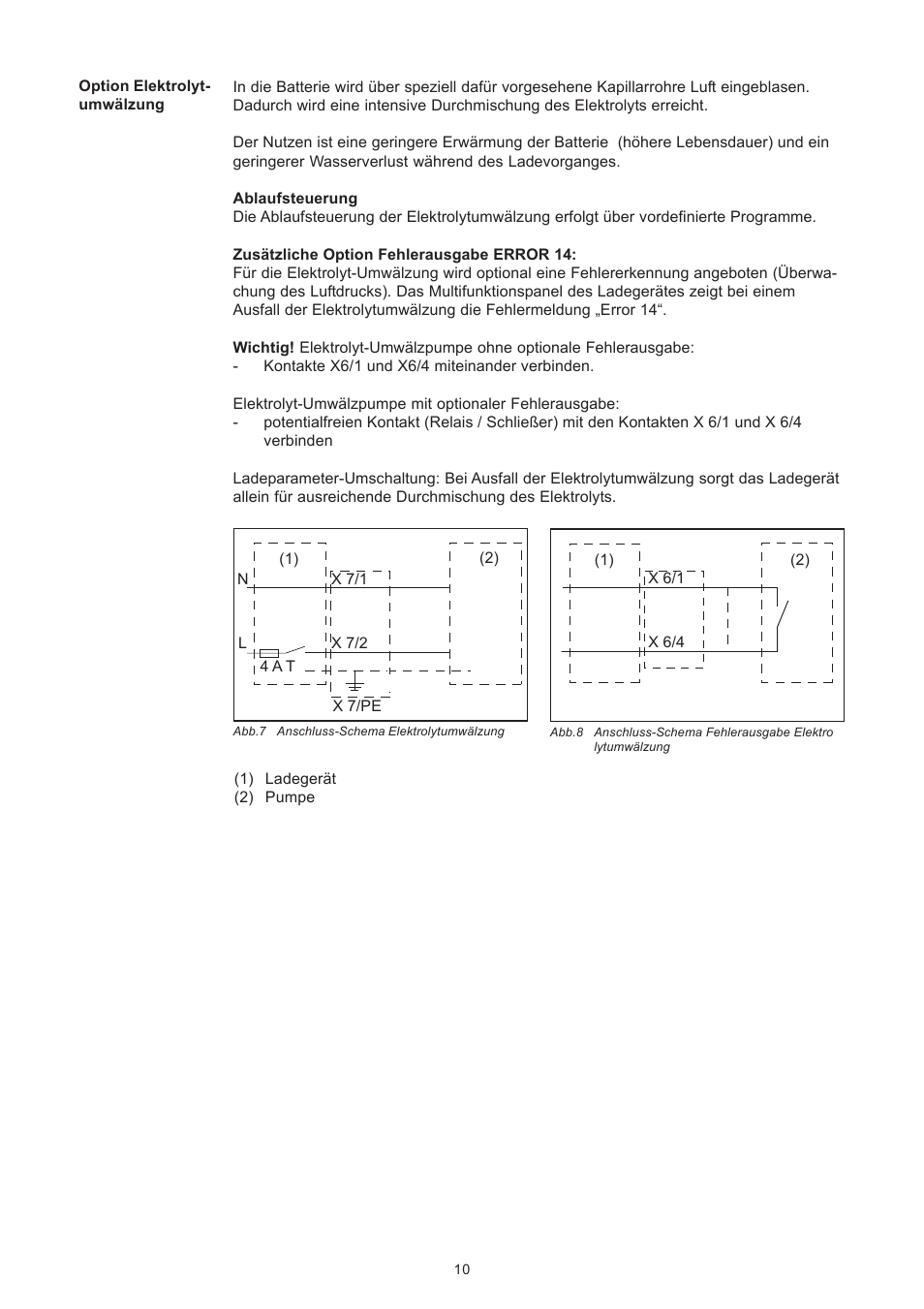 Fronius Selectiva Plus (one-phase) User Manual | Page 18 / 96