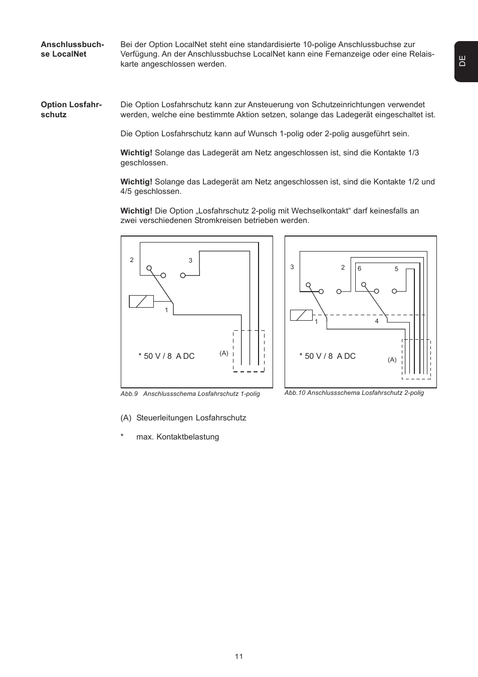 Fronius Selectiva Plus (one-phase) User Manual | Page 19 / 96