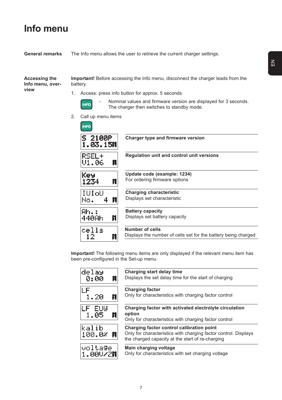 Info menu | Fronius Selectiva Plus (one-phase) User Manual | Page 37 / 96