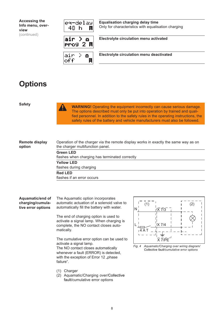 Options | Fronius Selectiva Plus (one-phase) User Manual | Page 38 / 96
