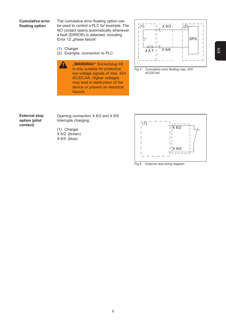 Fronius Selectiva Plus (one-phase) User Manual | Page 39 / 96