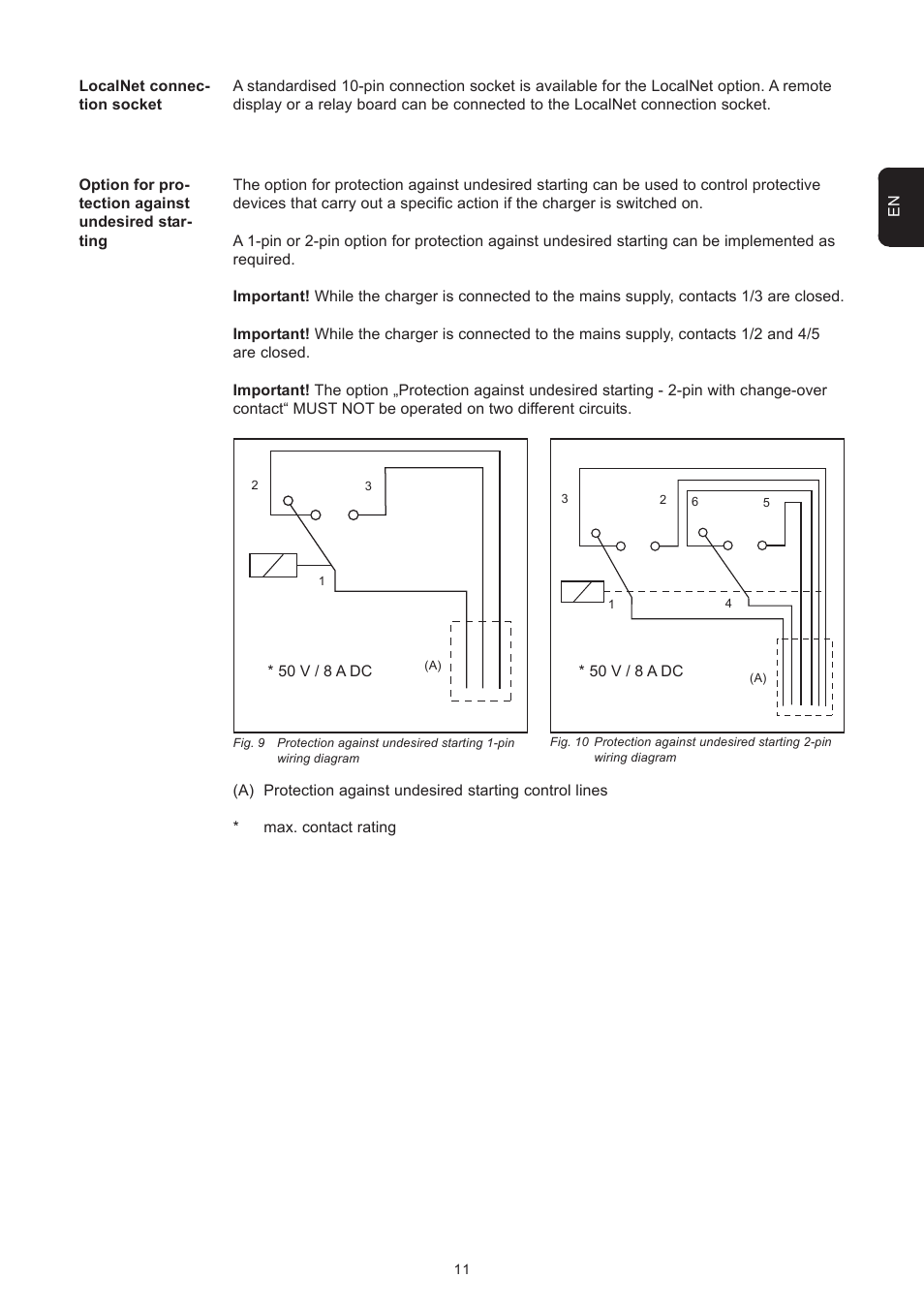 Fronius Selectiva Plus (one-phase) User Manual | Page 41 / 96