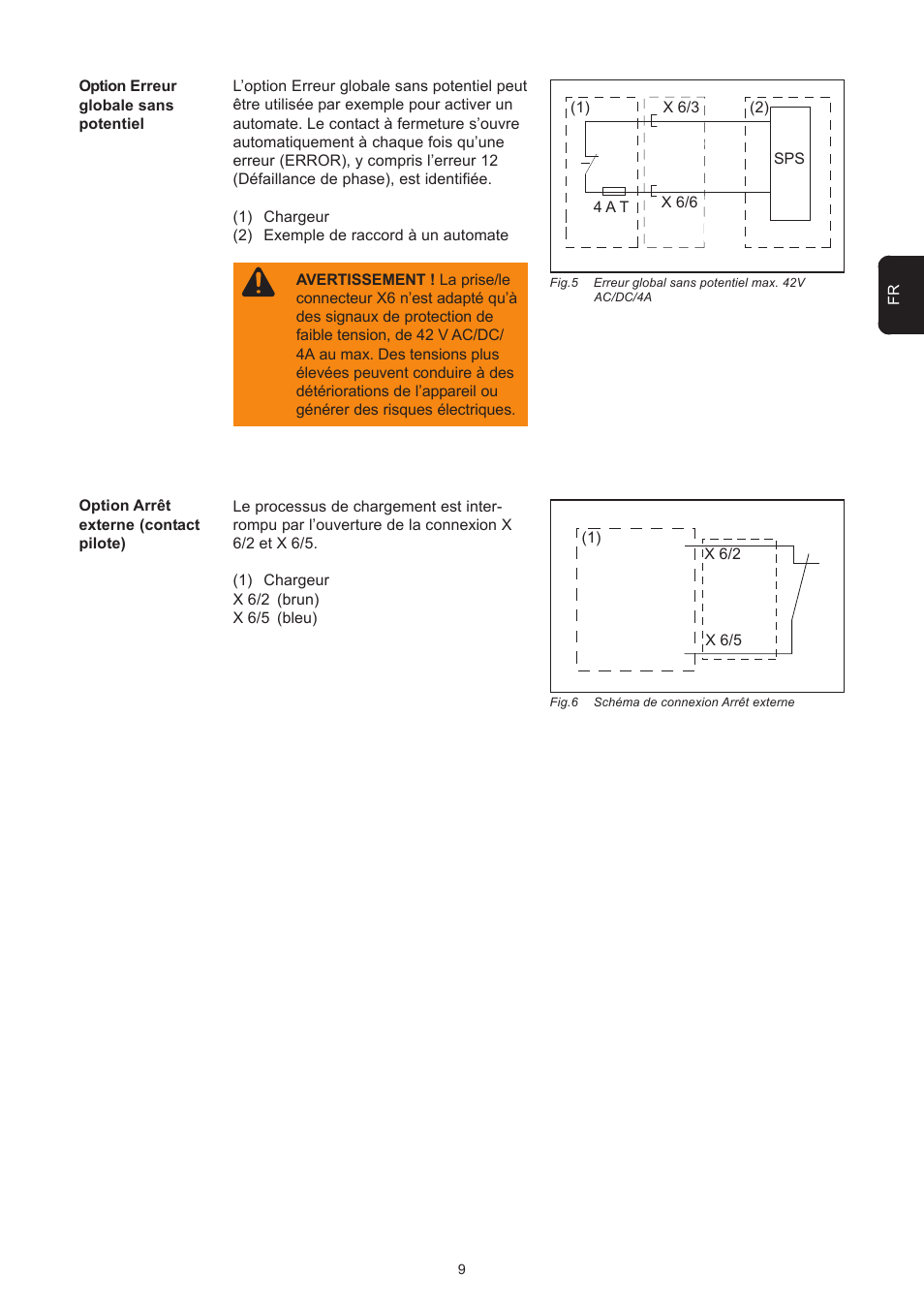 Fronius Selectiva Plus (one-phase) User Manual | Page 61 / 96