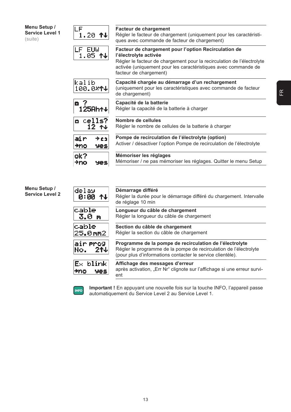 Fronius Selectiva Plus (one-phase) User Manual | Page 65 / 96