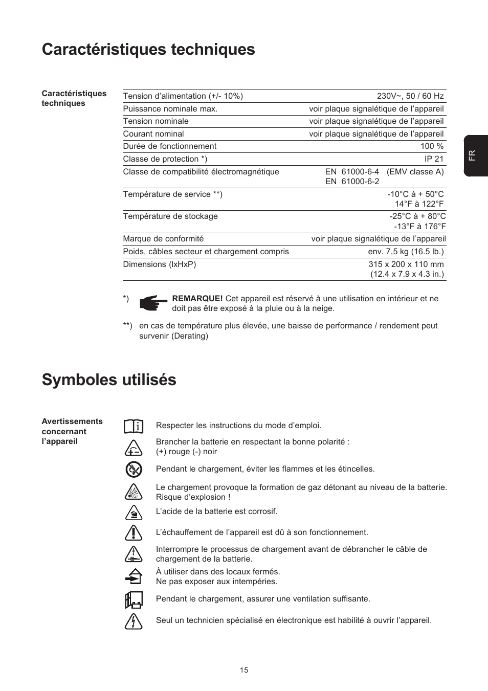 Caractéristiques techniques, Symboles utilisés | Fronius Selectiva Plus (one-phase) User Manual | Page 67 / 96
