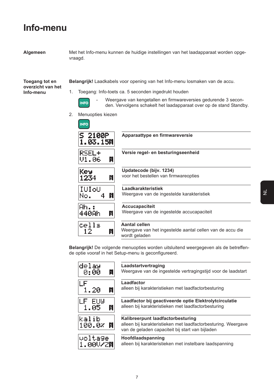 Info-menu | Fronius Selectiva Plus (one-phase) User Manual | Page 81 / 96