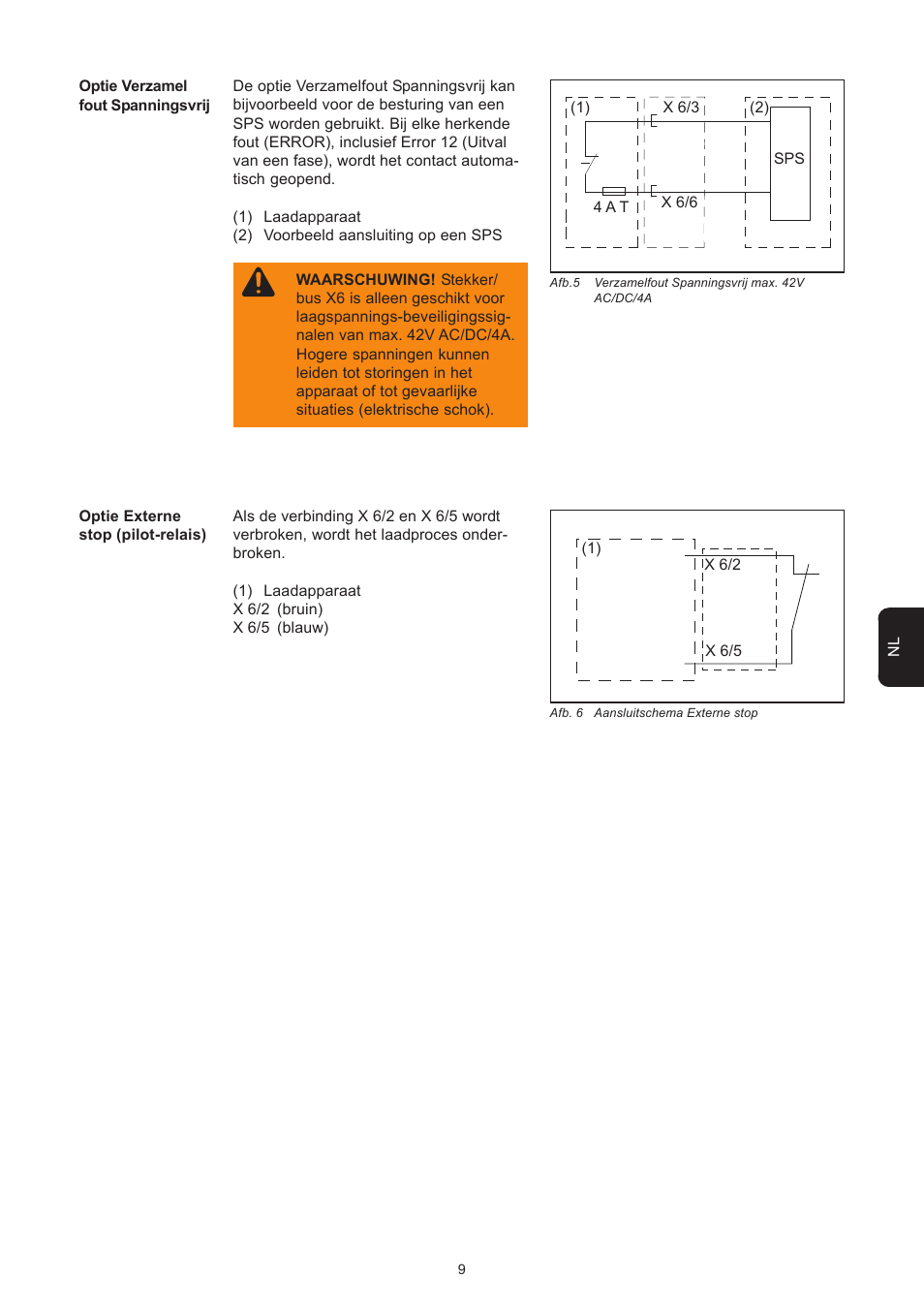 Fronius Selectiva Plus (one-phase) User Manual | Page 83 / 96