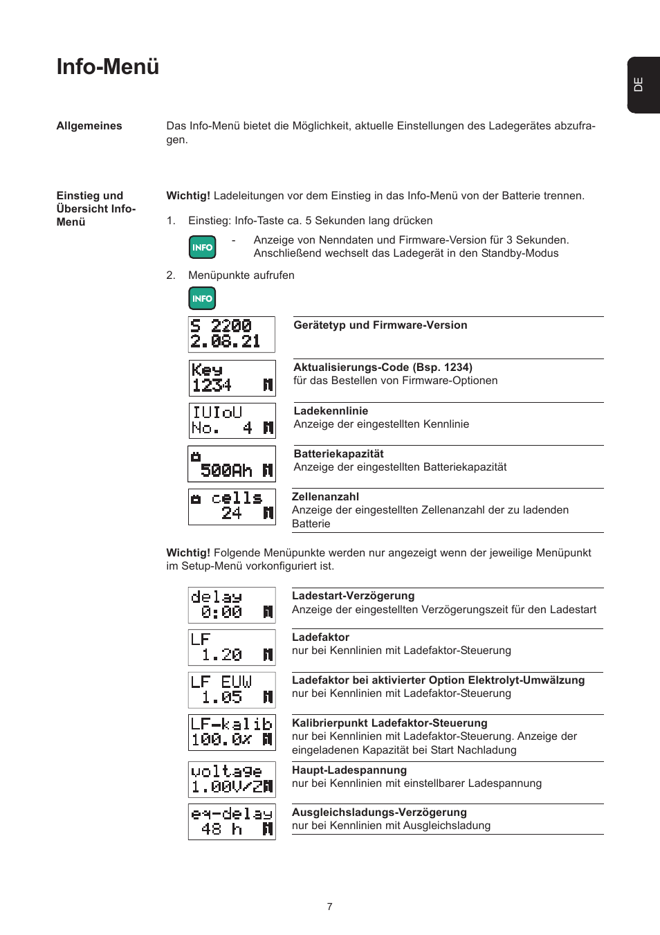 Info-menü | Fronius Selectiva Plus (three-phase) User Manual | Page 15 / 96