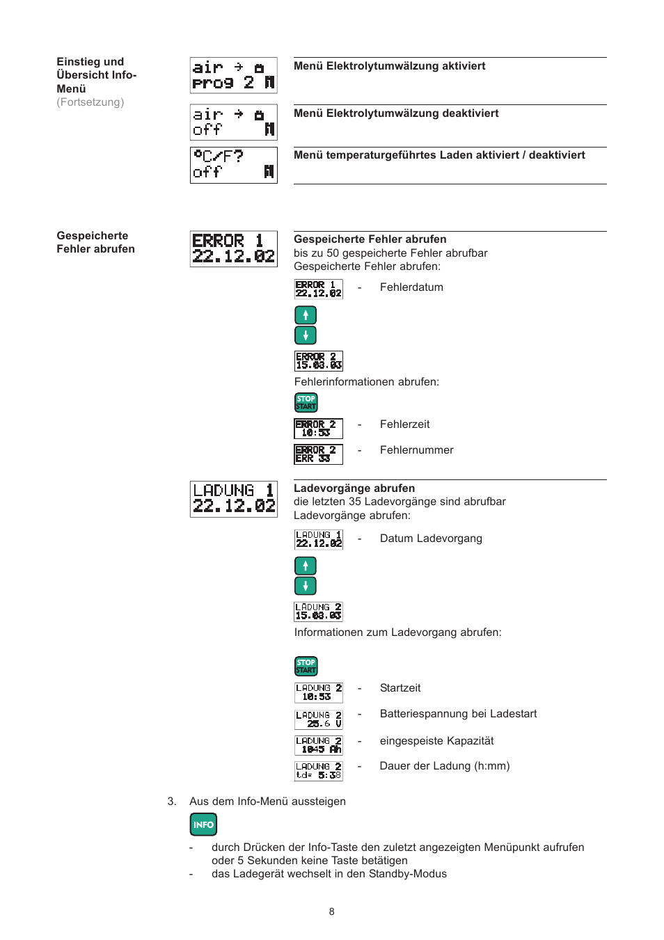 Fronius Selectiva Plus (three-phase) User Manual | Page 16 / 96