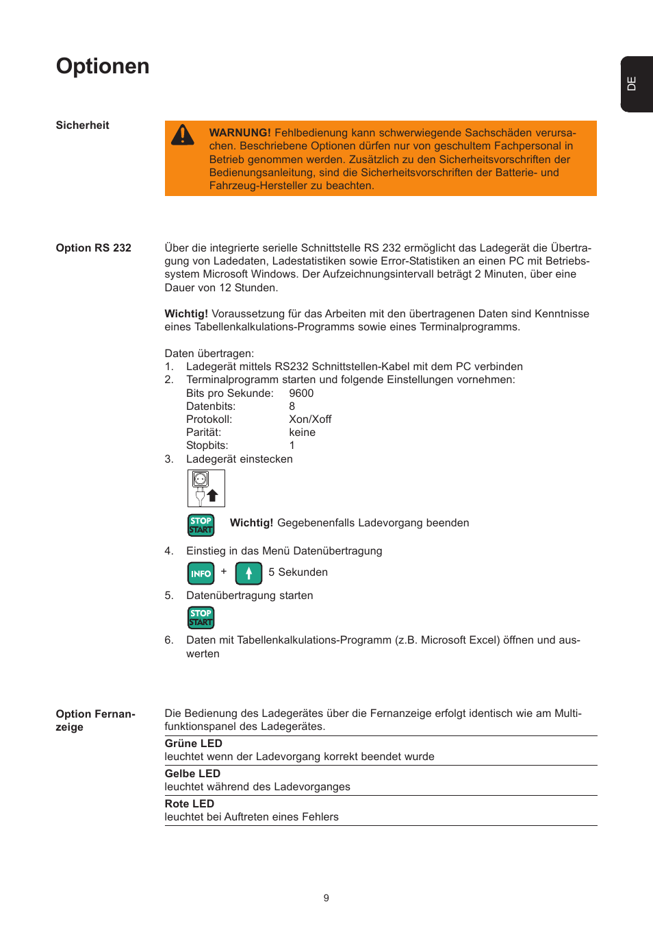 Optionen | Fronius Selectiva Plus (three-phase) User Manual | Page 17 / 96