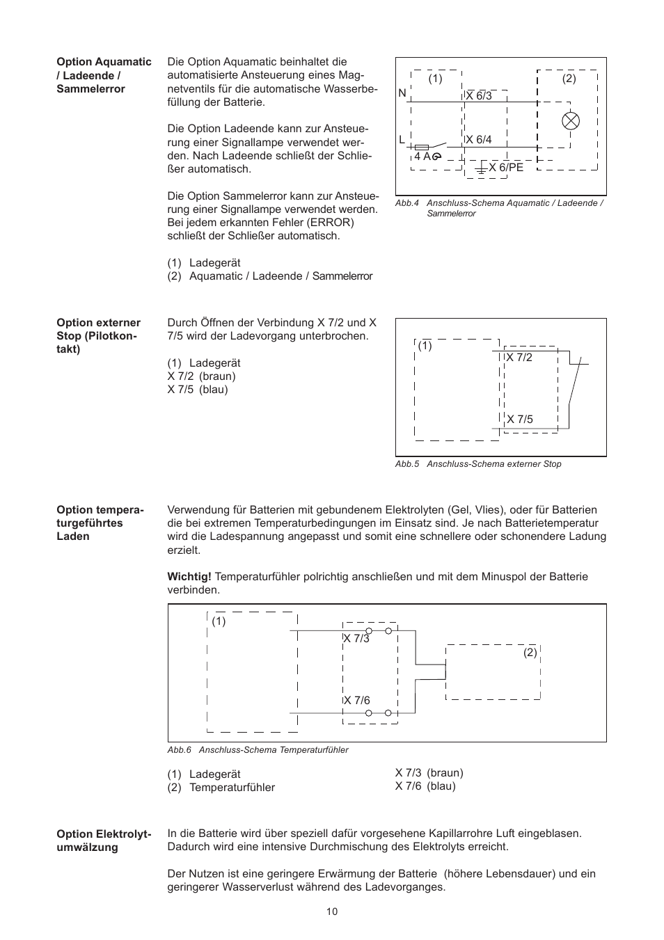 Fronius Selectiva Plus (three-phase) User Manual | Page 18 / 96