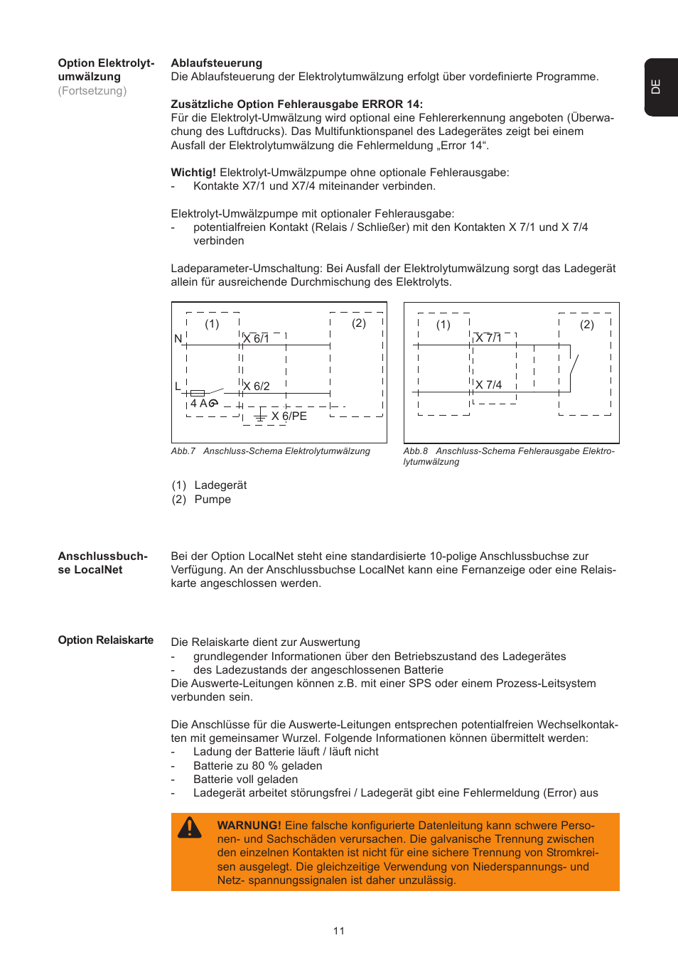 Fronius Selectiva Plus (three-phase) User Manual | Page 19 / 96