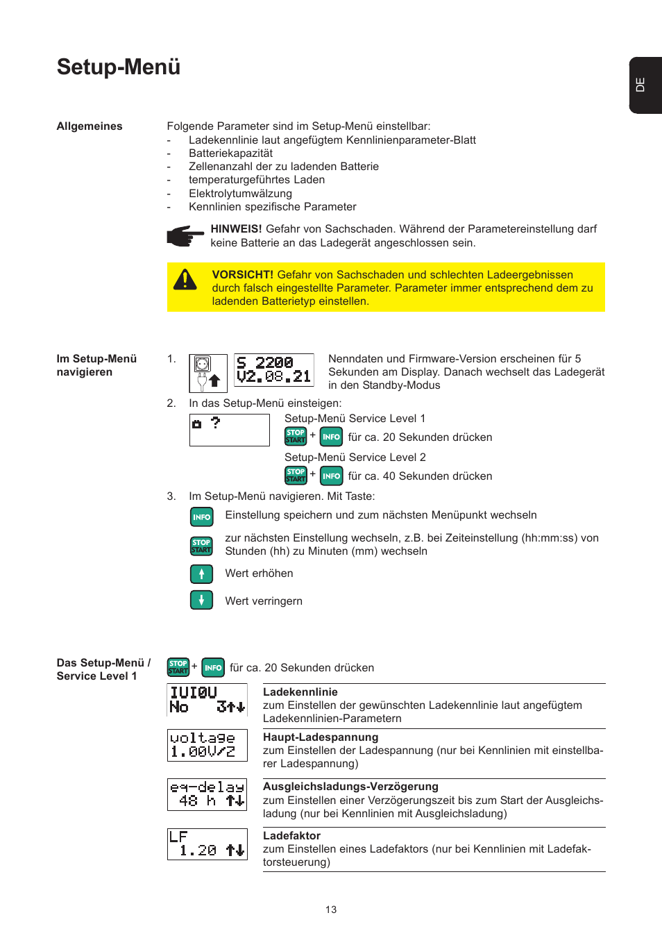 Setup-menü | Fronius Selectiva Plus (three-phase) User Manual | Page 21 / 96