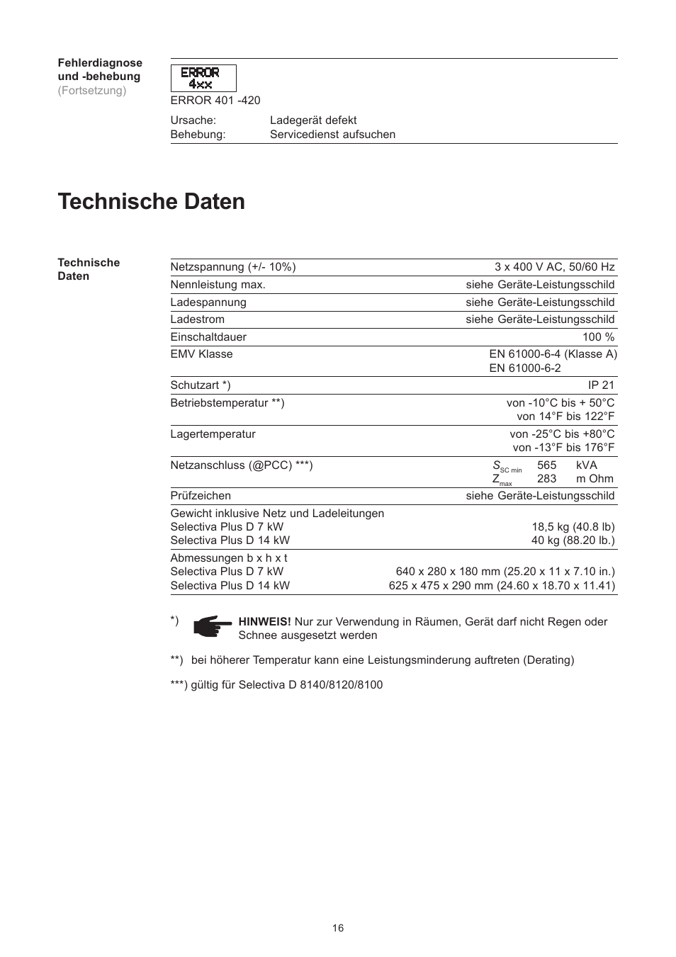 Technische daten | Fronius Selectiva Plus (three-phase) User Manual | Page 24 / 96