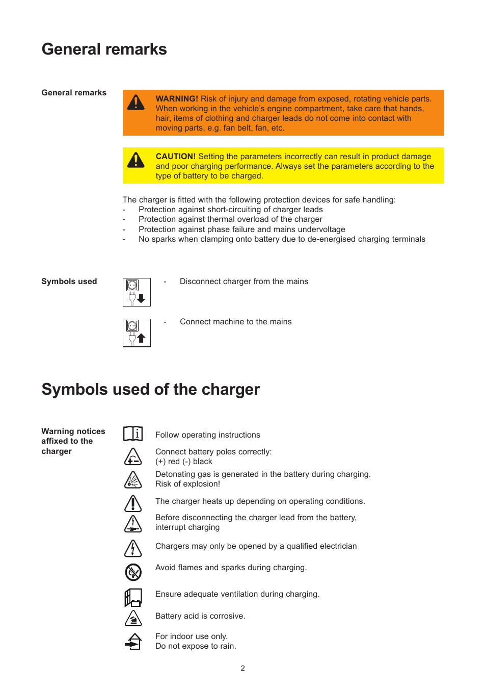 General remarks, Symbols used of the charger | Fronius Selectiva Plus (three-phase) User Manual | Page 32 / 96