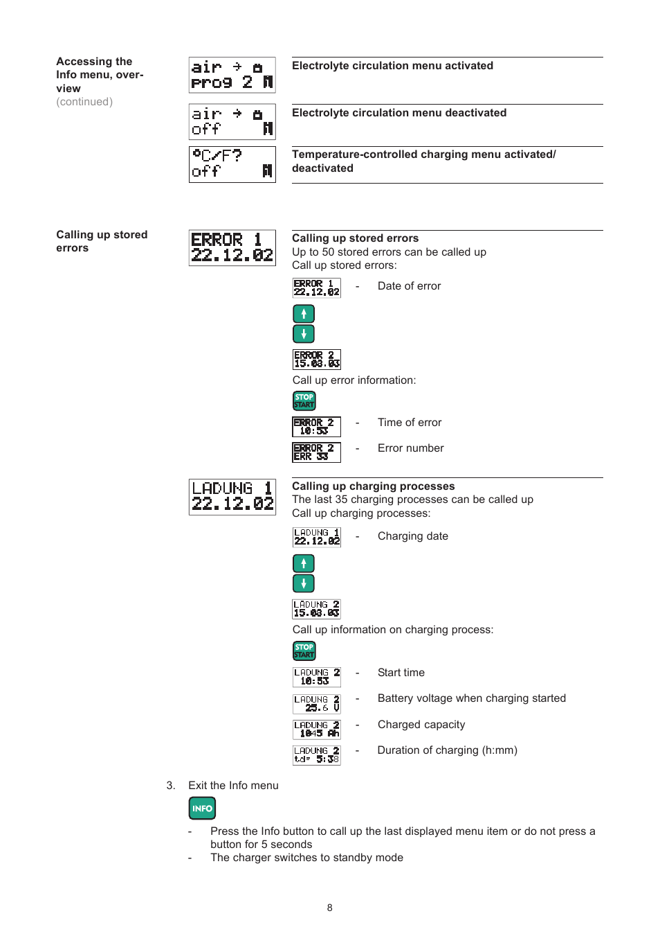 Fronius Selectiva Plus (three-phase) User Manual | Page 38 / 96