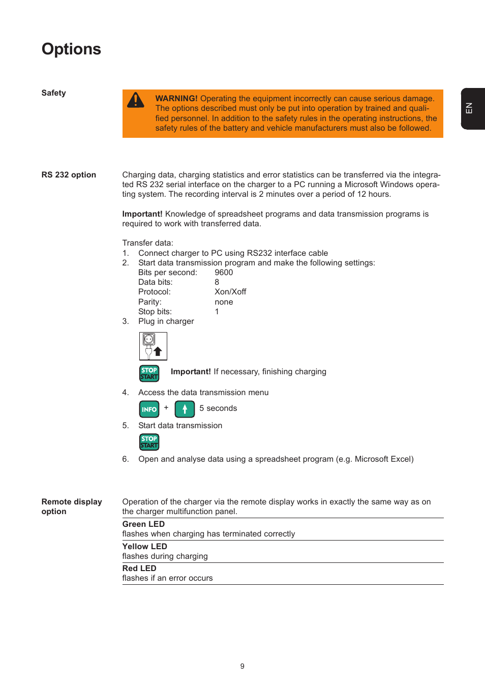 Options | Fronius Selectiva Plus (three-phase) User Manual | Page 39 / 96