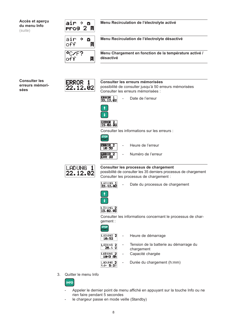 Fronius Selectiva Plus (three-phase) User Manual | Page 60 / 96
