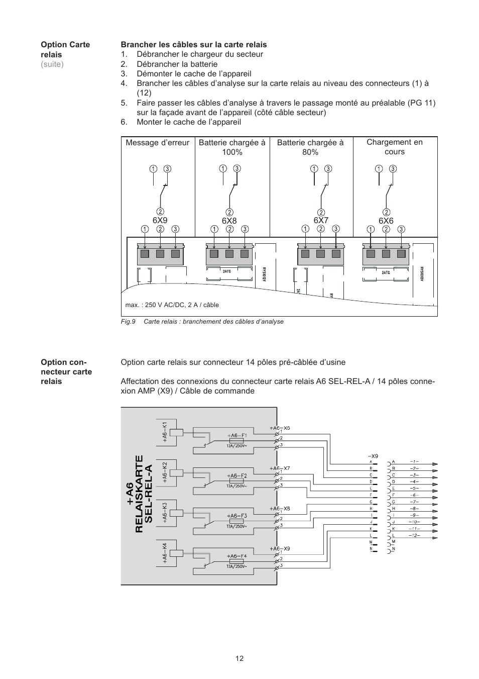 Fronius Selectiva Plus (three-phase) User Manual | Page 64 / 96