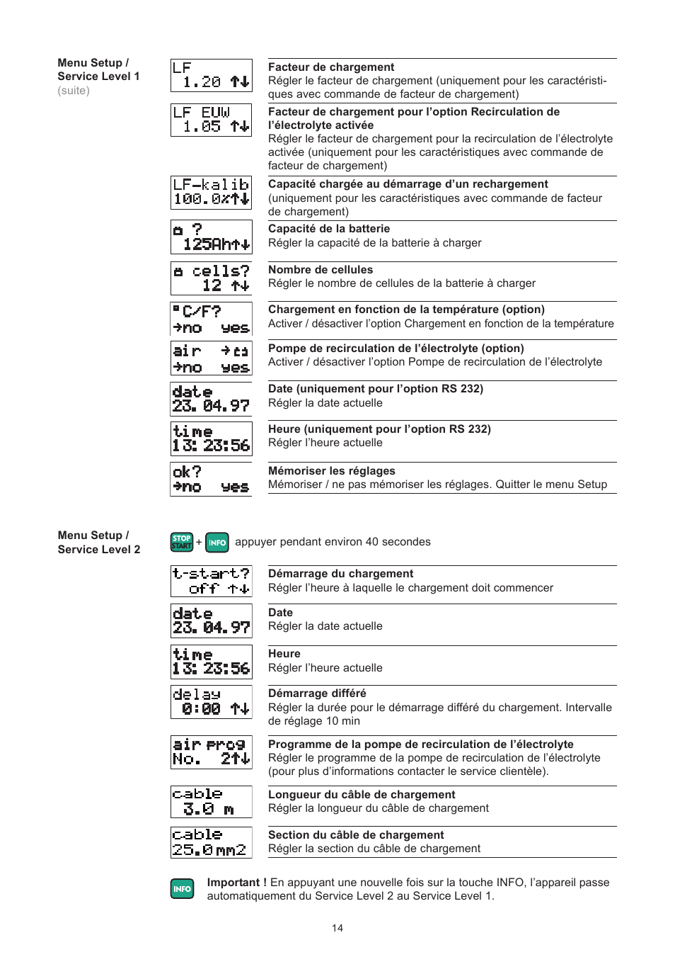Fronius Selectiva Plus (three-phase) User Manual | Page 66 / 96
