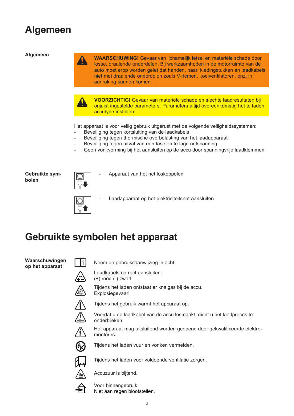 Algemeen, Gebruikte symbolen het apparaat | Fronius Selectiva Plus (three-phase) User Manual | Page 76 / 96