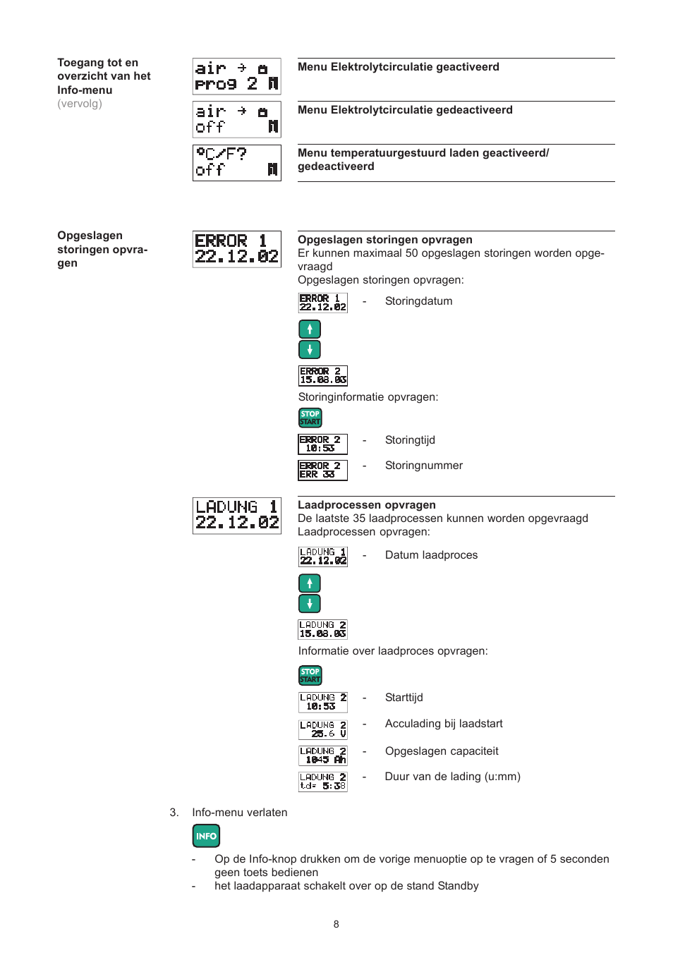 Fronius Selectiva Plus (three-phase) User Manual | Page 82 / 96