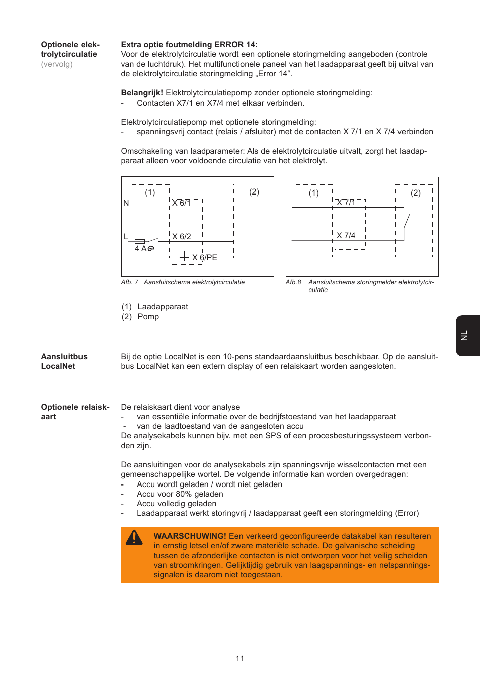 Fronius Selectiva Plus (three-phase) User Manual | Page 85 / 96