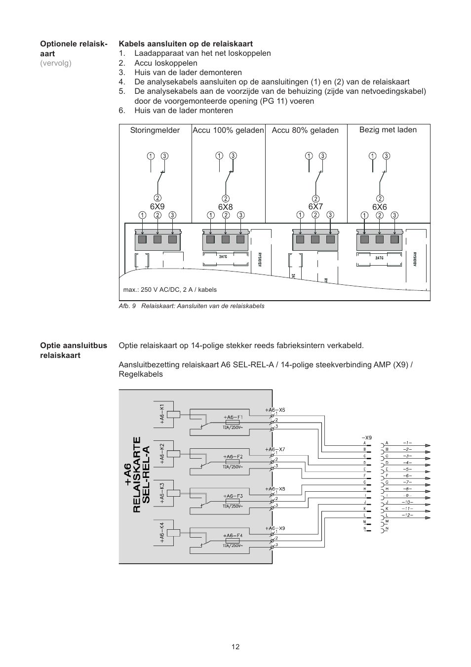 Fronius Selectiva Plus (three-phase) User Manual | Page 86 / 96