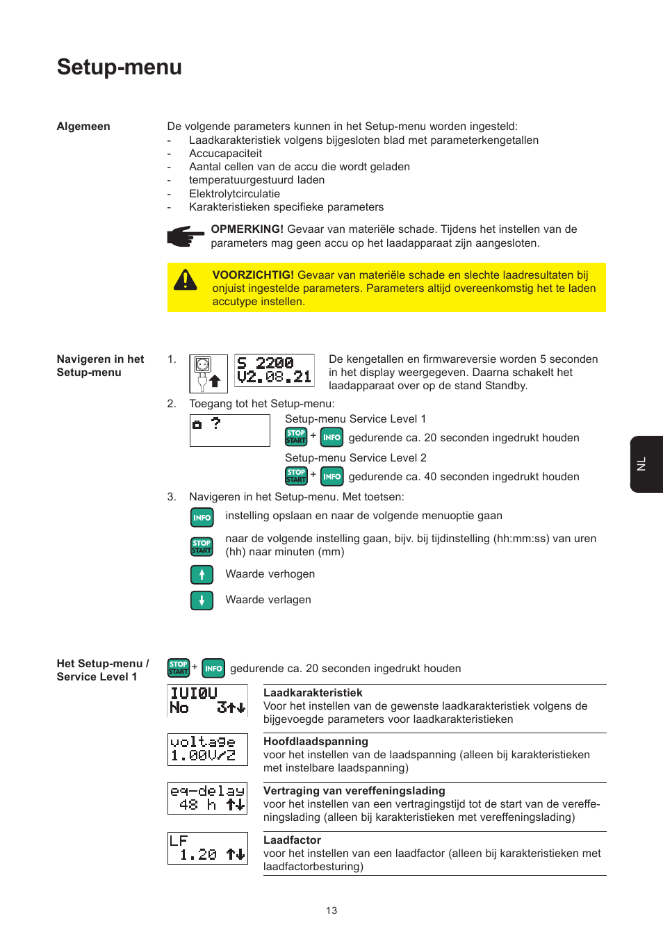 Setup-menu | Fronius Selectiva Plus (three-phase) User Manual | Page 87 / 96