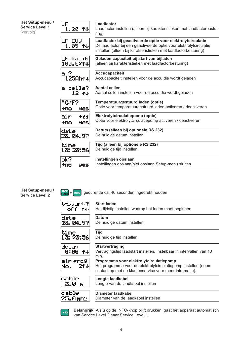 Fronius Selectiva Plus (three-phase) User Manual | Page 88 / 96