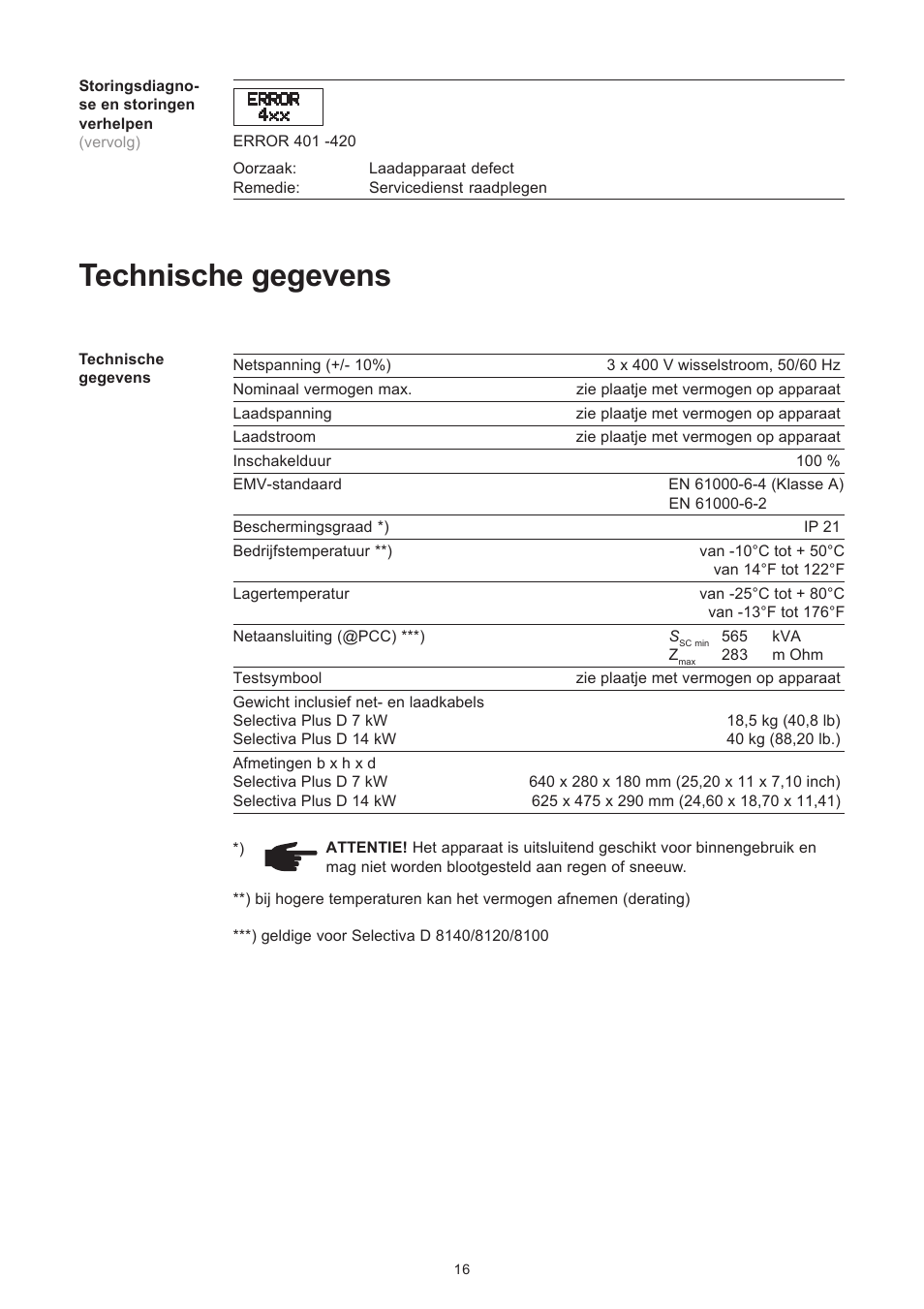 Technische gegevens | Fronius Selectiva Plus (three-phase) User Manual | Page 90 / 96
