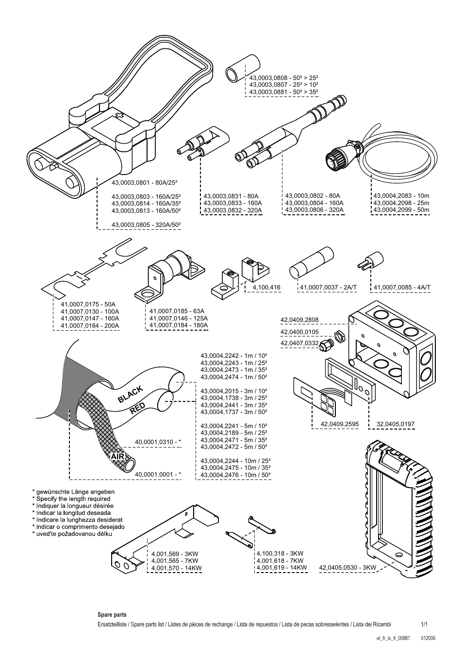 Red black air | Fronius Selectiva Plus (three-phase) User Manual | Page 91 / 96