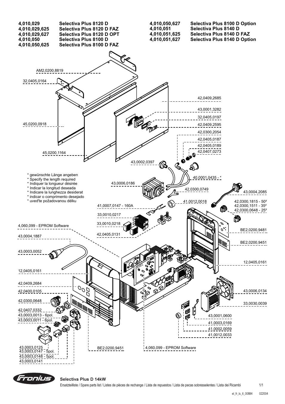 Pl t7 | Fronius Selectiva Plus (three-phase) User Manual | Page 92 / 96