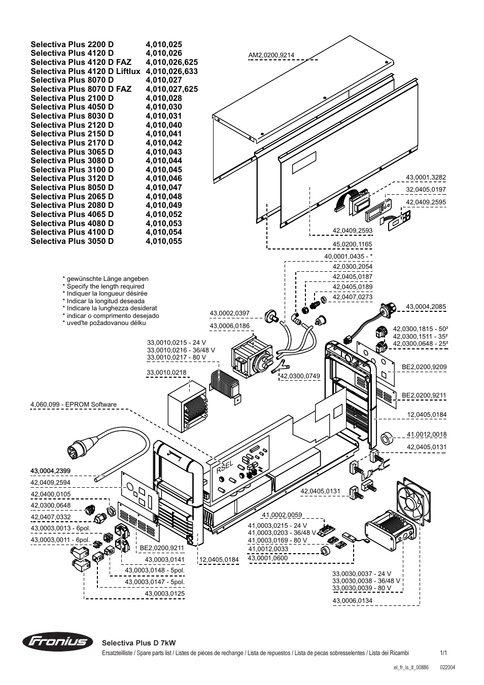 Fronius Selectiva Plus (three-phase) User Manual | Page 93 / 96