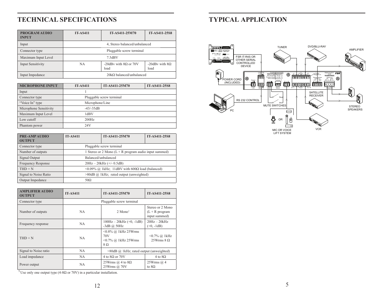 Technical specifications, Typical application, Relay | Model: c | FSR IT-AS411 Series User Manual | Page 5 / 8