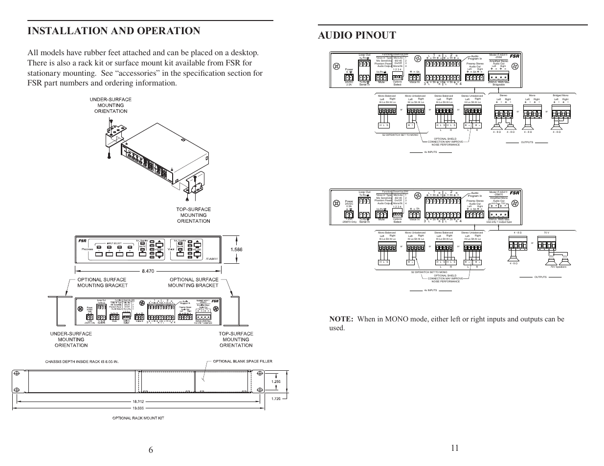 Installation and operation, Audio pinout | FSR IT-AS411 Series User Manual | Page 6 / 8