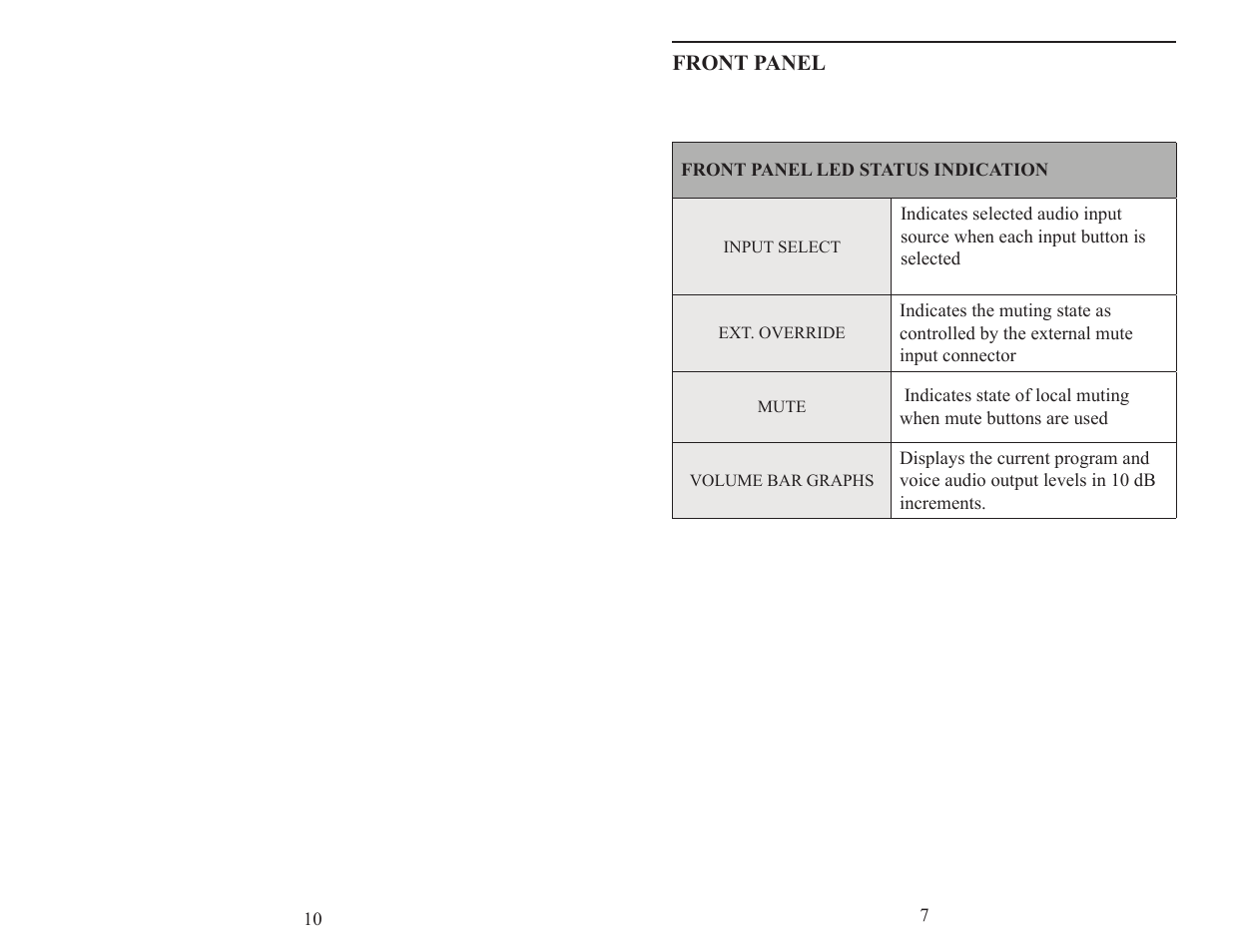 FSR IT-AS411 Series User Manual | Page 7 / 8