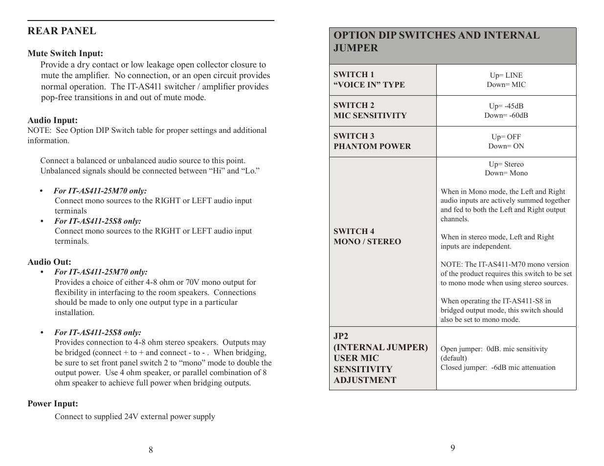 FSR IT-AS411 Series User Manual | Page 8 / 8