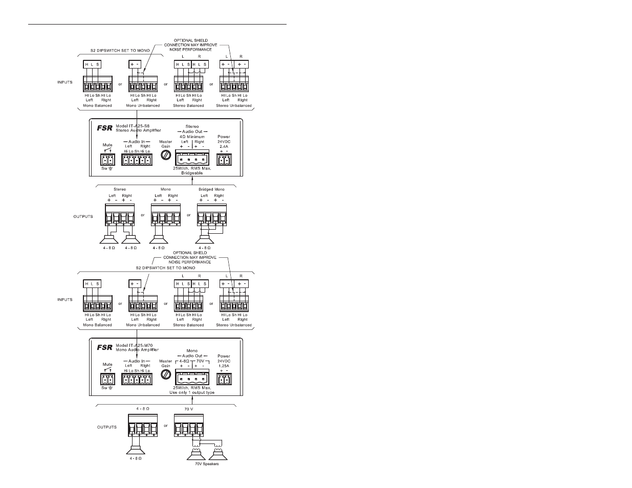 FSR IT-A25-M70 User Manual | Page 7 / 11
