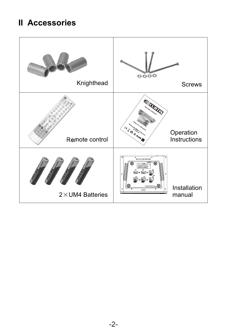 Т³гж 4, Ii accessories | Curtis KCR2620DUK User Manual | Page 4 / 29