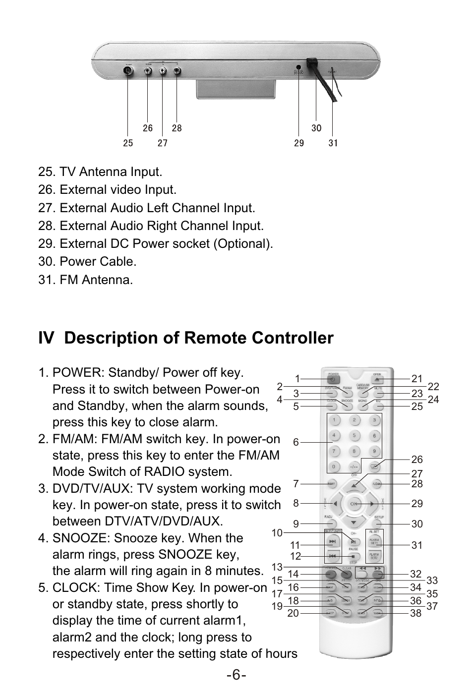 Т³гж 8, Iv description of remote controller | Curtis KCR2620DUK User Manual | Page 8 / 29