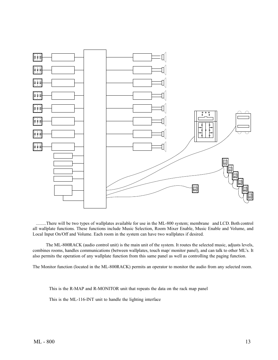 Ml - 800 system block diagram, Ab c d, System block diagram | FSR ML-800 User Manual | Page 15 / 44